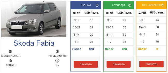 пример тарифа фирмы «Авто Аренда» пример тарифа фирмы «Авто Аренда»