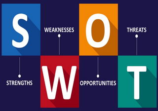 SWOT-����� � ������������ �������������