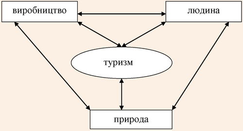̳��� ������� � ������ ������� ��������