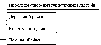 г��� ���������� ������� ��������� �� �������������� ����������� �������� � ������