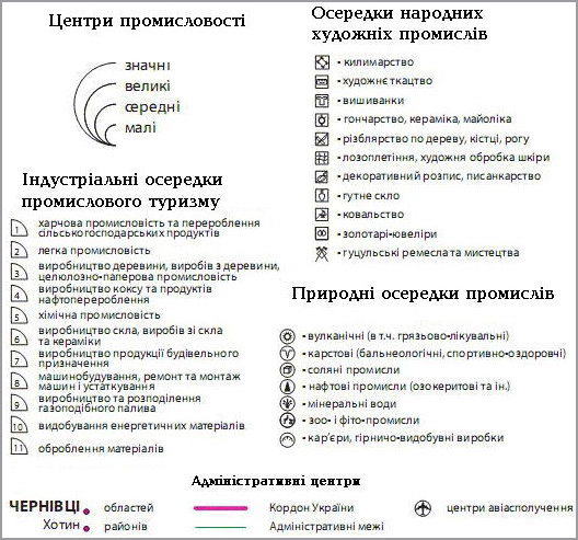 �������� ������������ ������� ������������ ��������-������������� ������