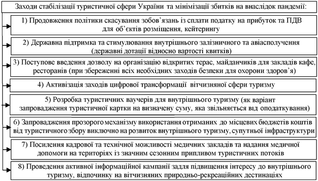 ������������� ������ ���������� ���������� ����� ������ �� ��������� ������ �� �������� �����쳿